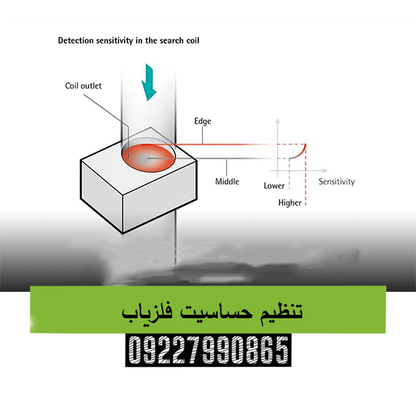 تنظیم حساسیت فلزیاب09227990865