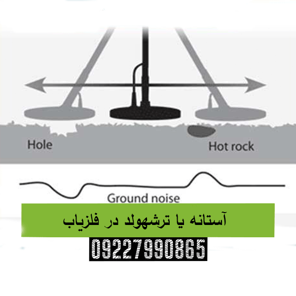 آستانه یا ترشهولد در فلزیاب